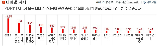 (주)첼로항공 이미지