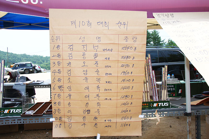 익투스 이미지